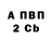 Амфетамин 97% Alexei Repenkov